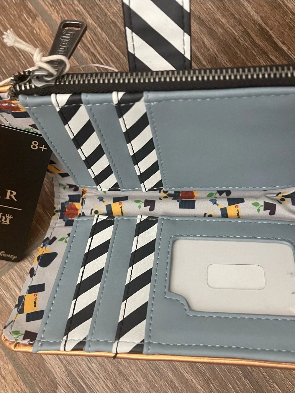 Loungefly wallet wall